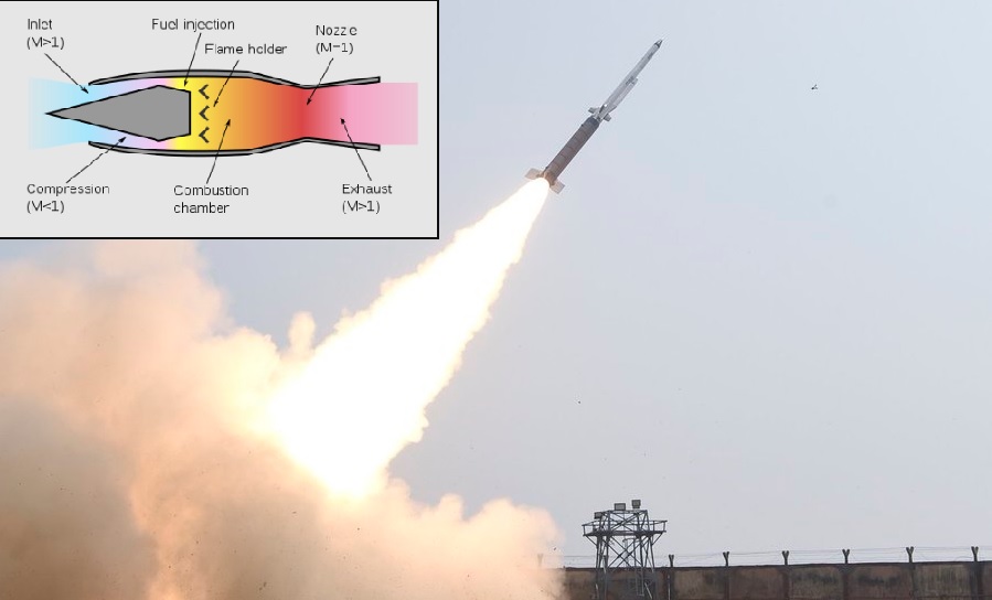 DRDO's Solid Fuel Ducted Ramjet  Propulsion System Clears Final Experimental Test