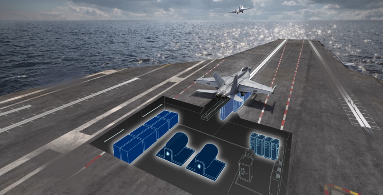 India Seeks Indigenous  Electromagnetic Aircraft Launch System for Upcoming IAC-III Carrier