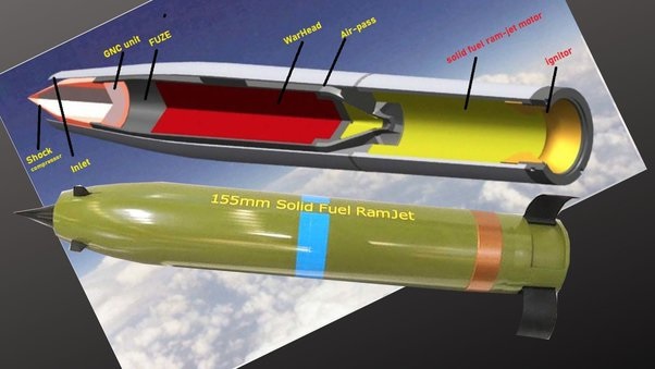  India's Big Plans for Advancing Ramjet-Powered Artillery Shells