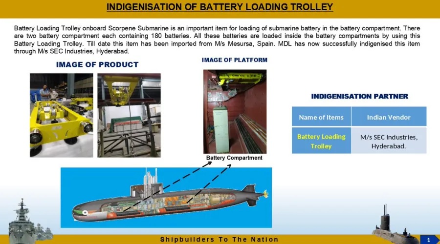 MDL and SEC Industries Develop Indigenous Battery Loading Trolley for Submarines, Boosting India’s Defence Self-Reliance