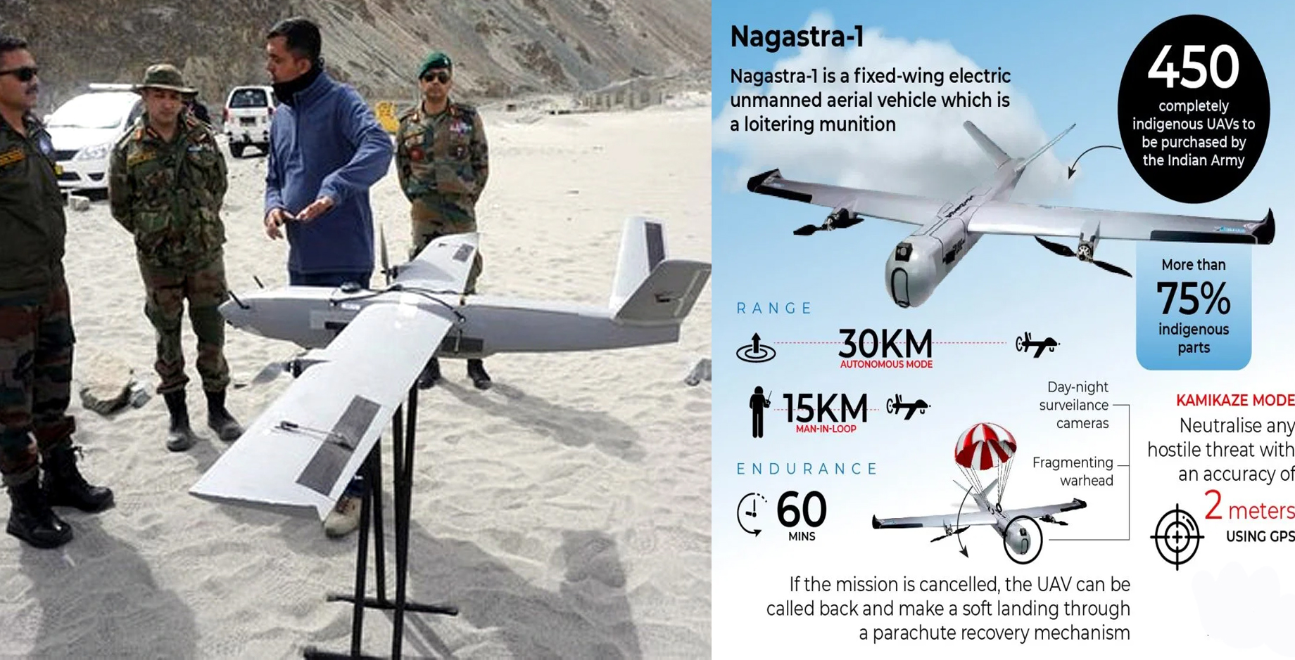 Loiter Munition Nagastra-1 Live Demonstration at  Infantry Commanders’ Conference