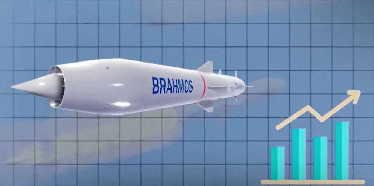 India's BrahMos Missile Reaches 70% Indigenization