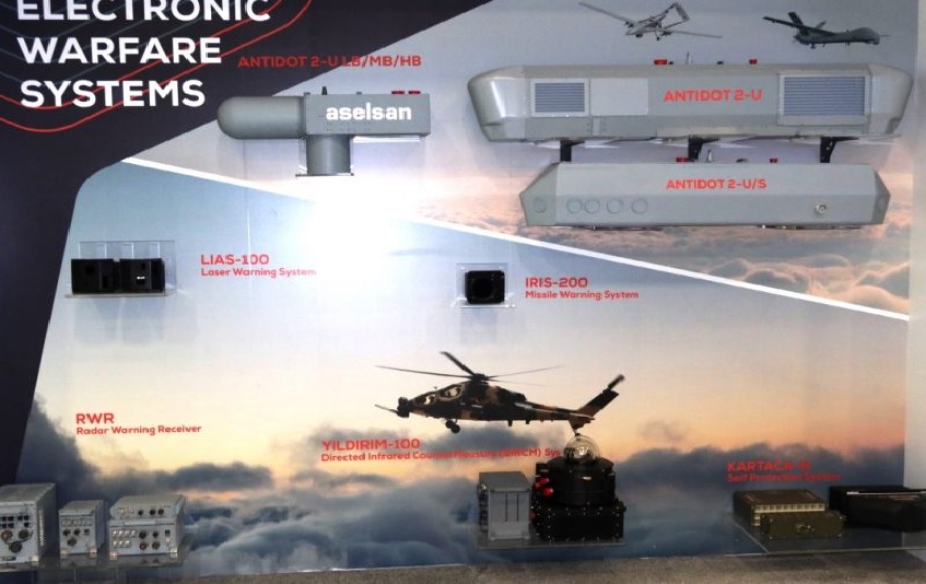 SAHA Expo 2024: Aselsan Unveil New EW Pods for UAVs Transform Air Defense Capabilities