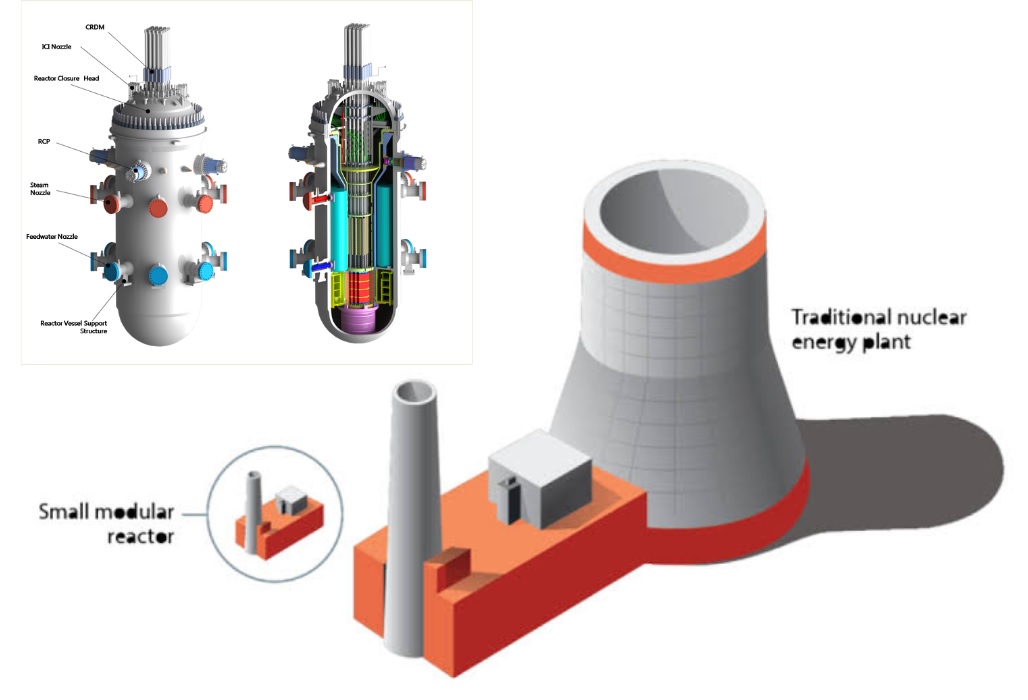 India Partners with Private Sector for Small Modular Reactors and New Nuclear Technologies