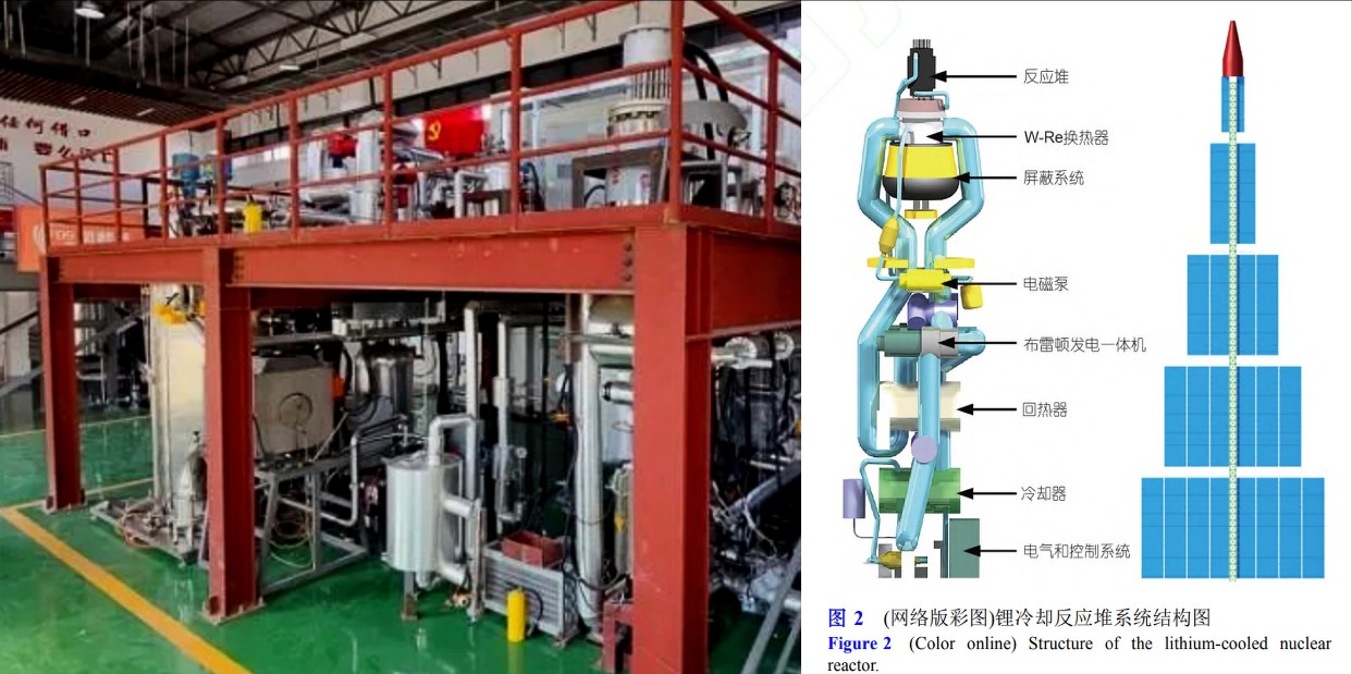 Chinese Scientists Develop Prototype Nuclear-Powered Spaceship Engine for Mars Exploration