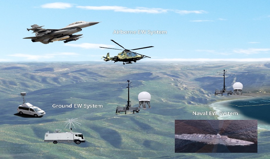 Understanding Electronic Warfare Systems: The Invisible Force in Modern Combat