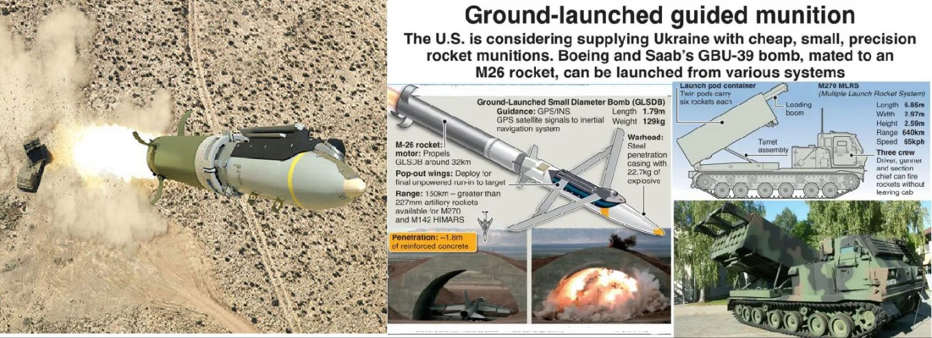 US Supply Ground-Launched Small Diameter Bomb  (GLSDB) to Ukraine Forces