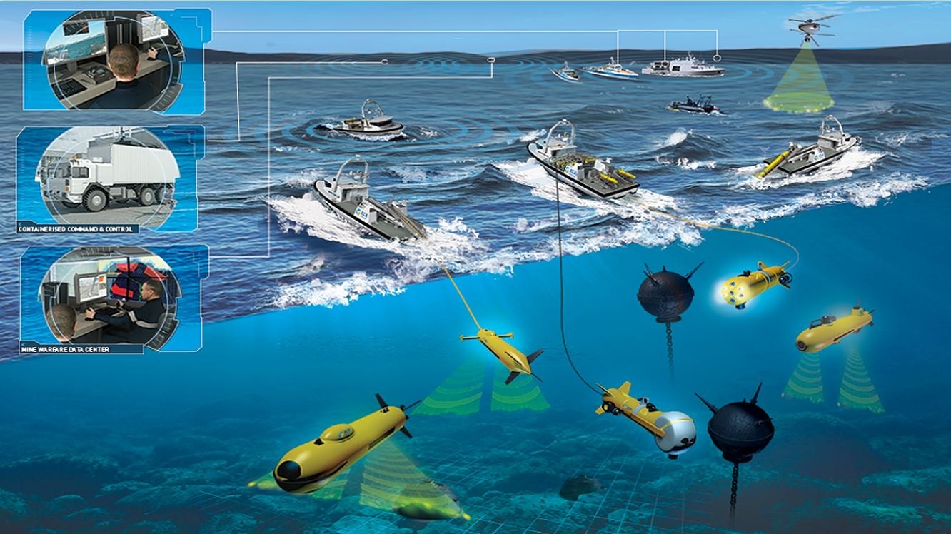 India Develops Its First Underwater-Launched UAVs in Collaboration with DRDO and Sagar Defence Engineering