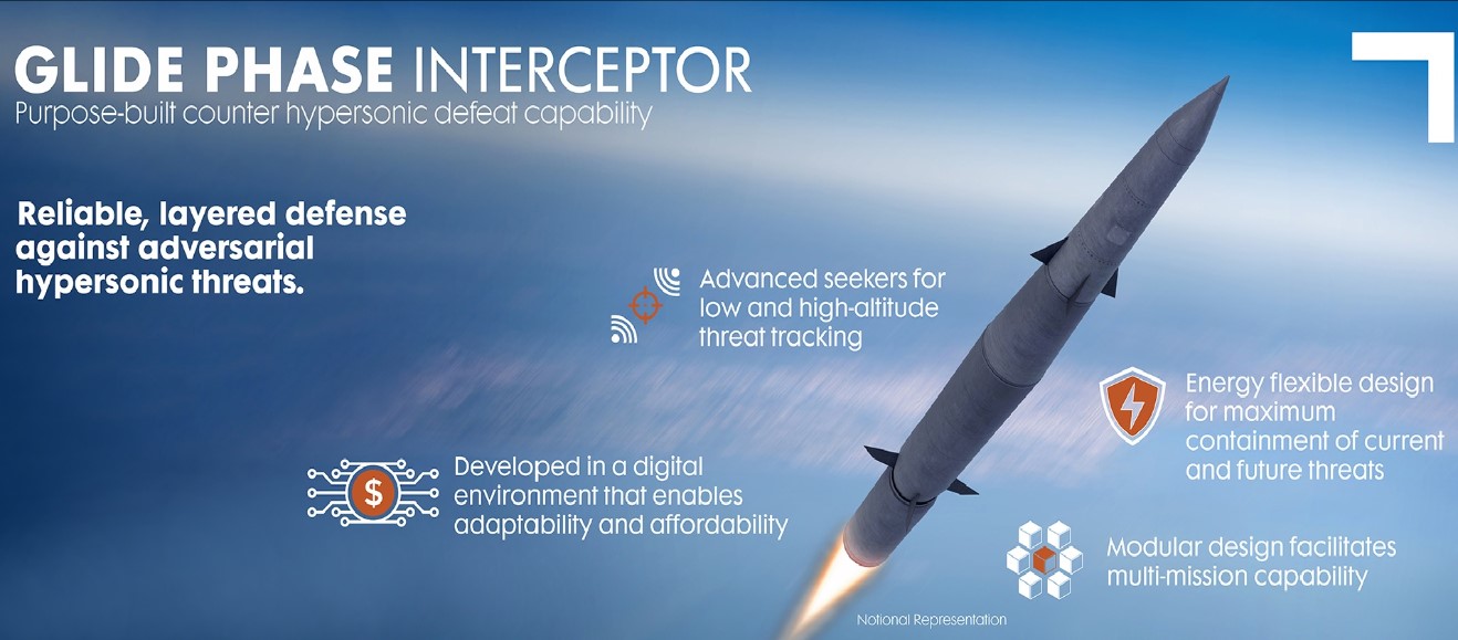 Northrop Grumman Propels Hypersonic Defense Forward with Glide Phase Interceptor Development