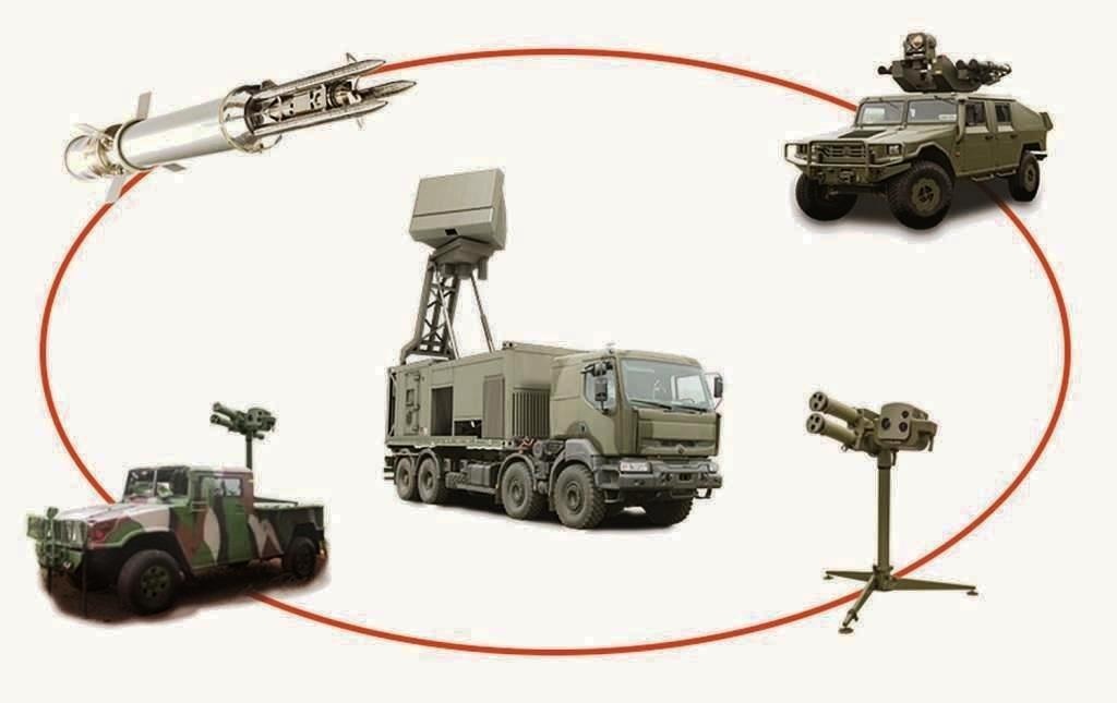 Portugal Strengthens Air Defence with Thales ForceShield VSHORAD System