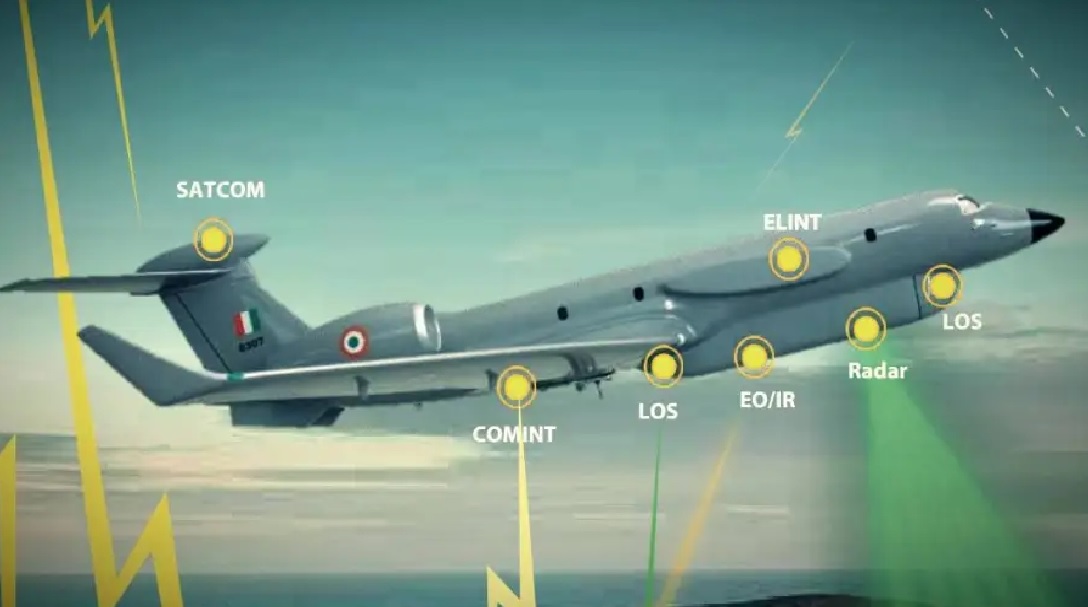 DRDO Showcases Advanced Surveillance Tech ISTAR, MMMA, And AEW&C ...