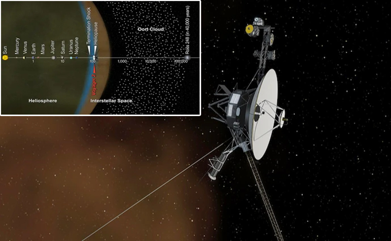 NASA Interstellar Voyager probes Get Software Updates From 12 Billion Miles Away