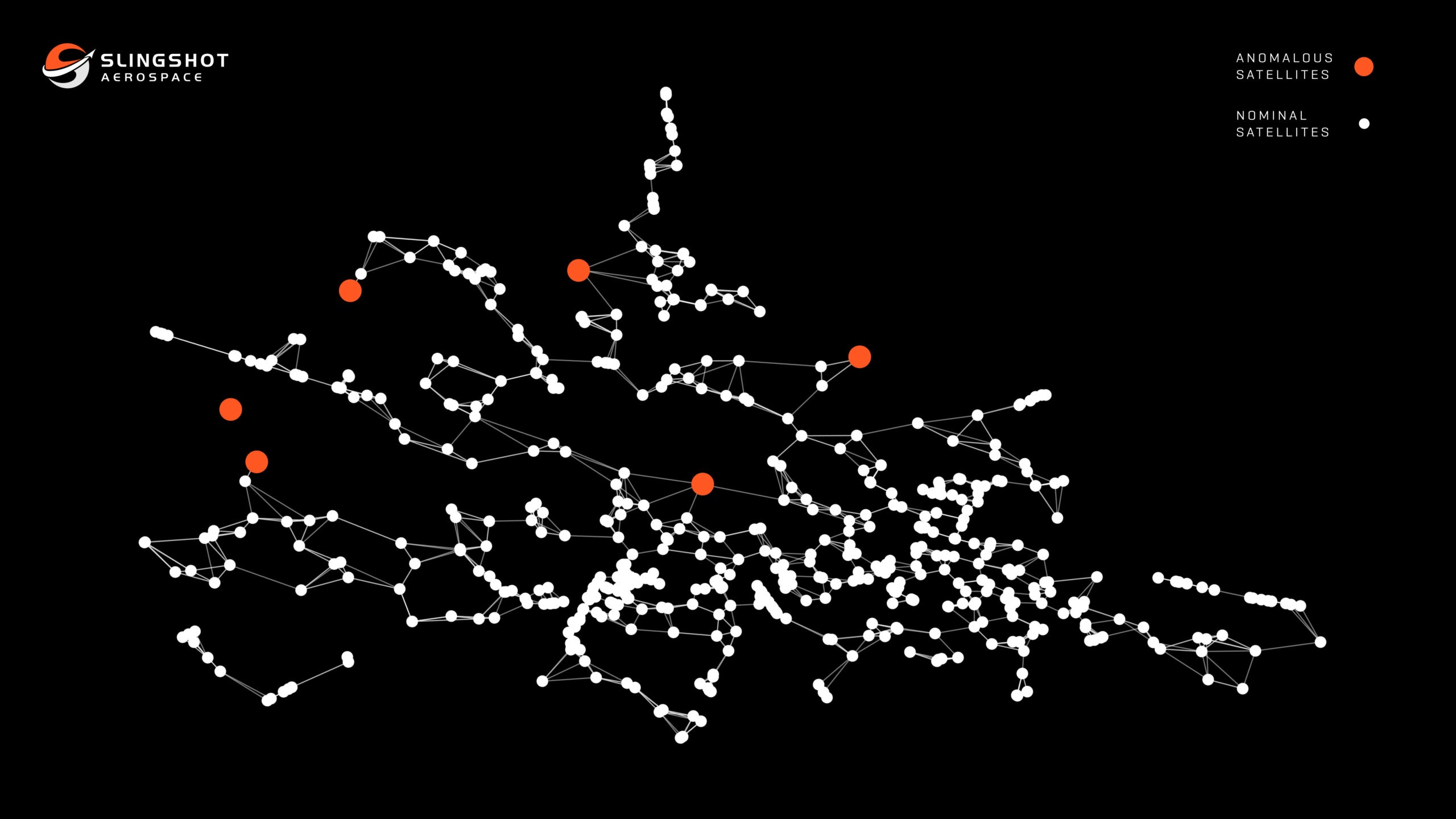 AI System "Agatha" by Slingshot Aerospace Enhances Satellite Anomaly Detection for DARPA