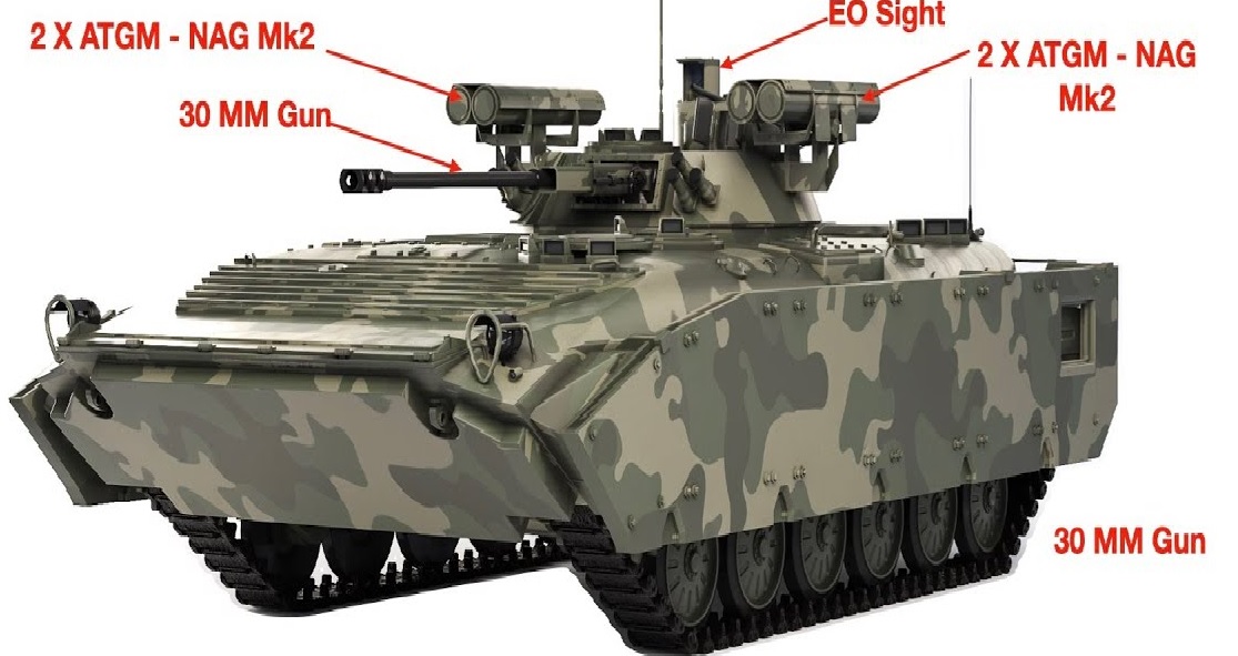 India's New Anti-Tank Missile Vehicle "NAMICA MK2" : What's Changing and Why It Matters