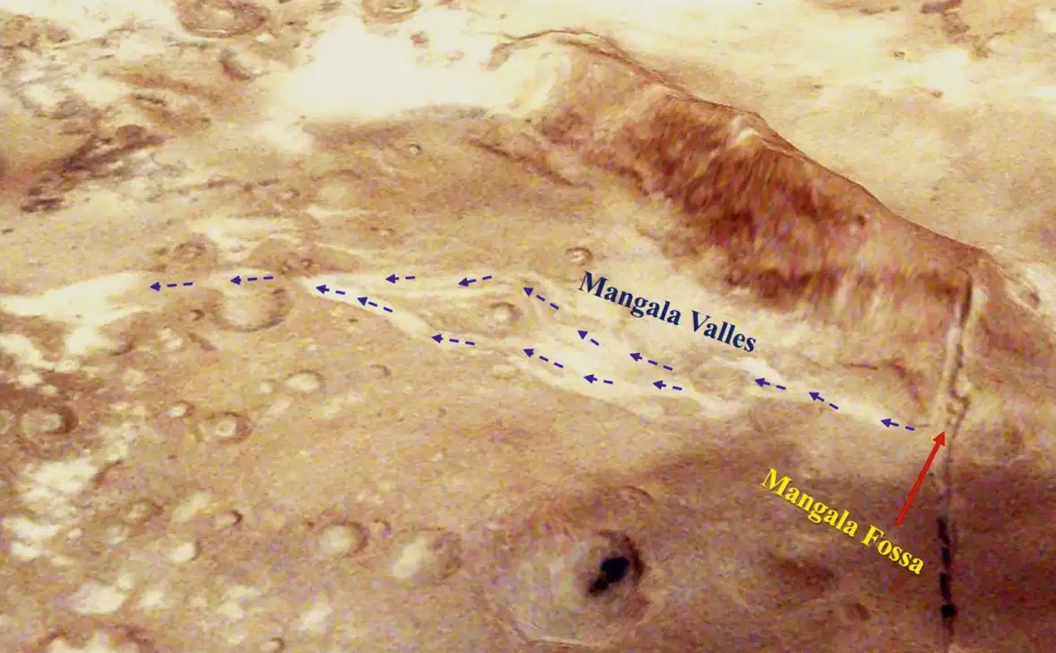  ISROs Mangalyaan Mission Data used to Investigate Ancient Megafloods on Mars