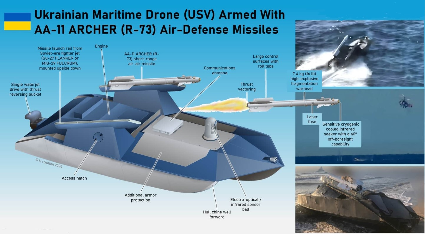 Ukraine Unveil World’s First Navy Drone Armed With Anti-Aircraft Missiles