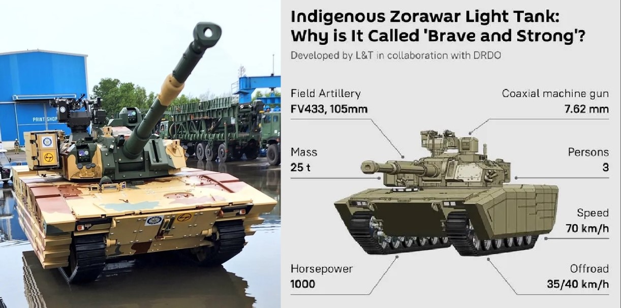 India’s New Light Battle Tank For High-Altitude Warfare to Undergo Army Trials in 2025