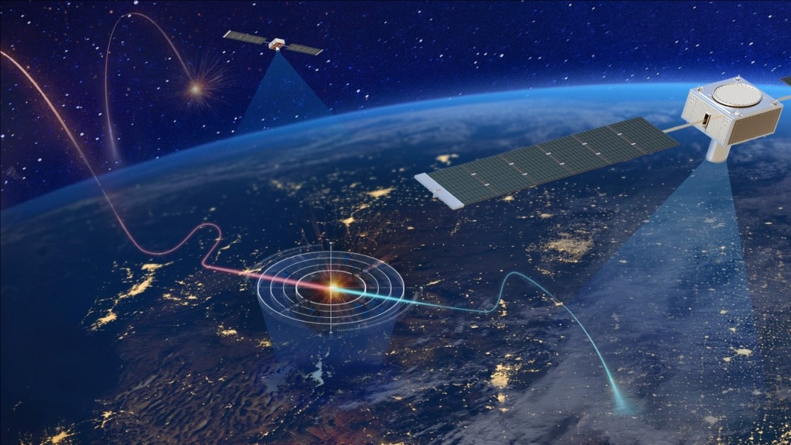 RTX's FORGE MDPAF: Space-Based Missile Warning System Fully Operational