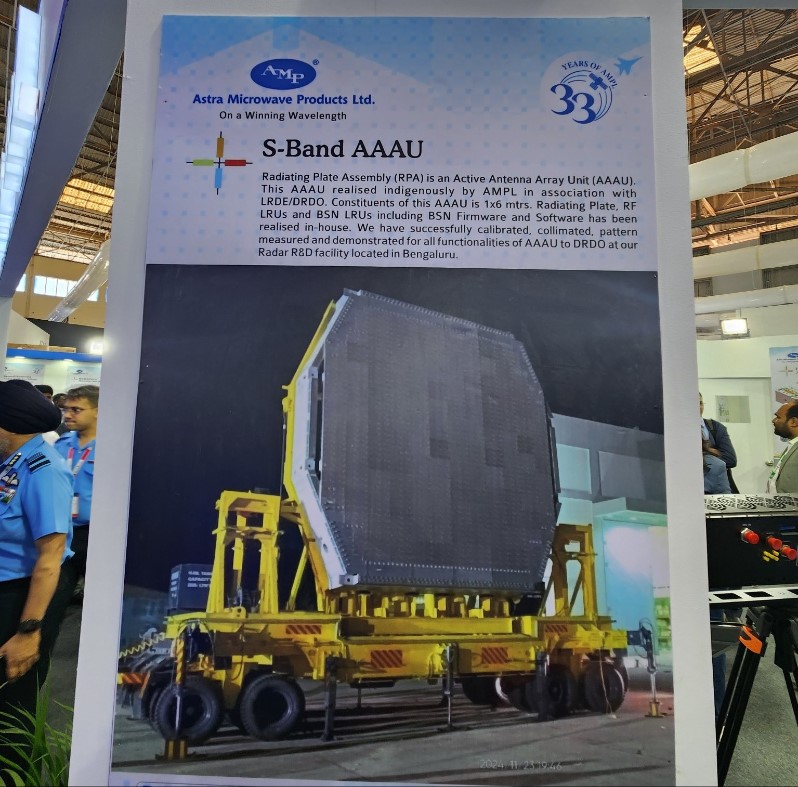 Astra Microwave Products Ltd Unveils Indigenous S-Band AAAU Radiating Plate