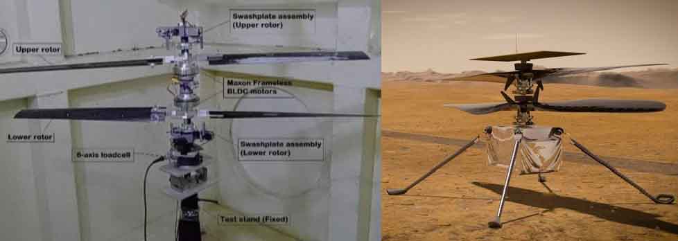  ISRO Develops Coaxial Rotor System for Martian Exploration