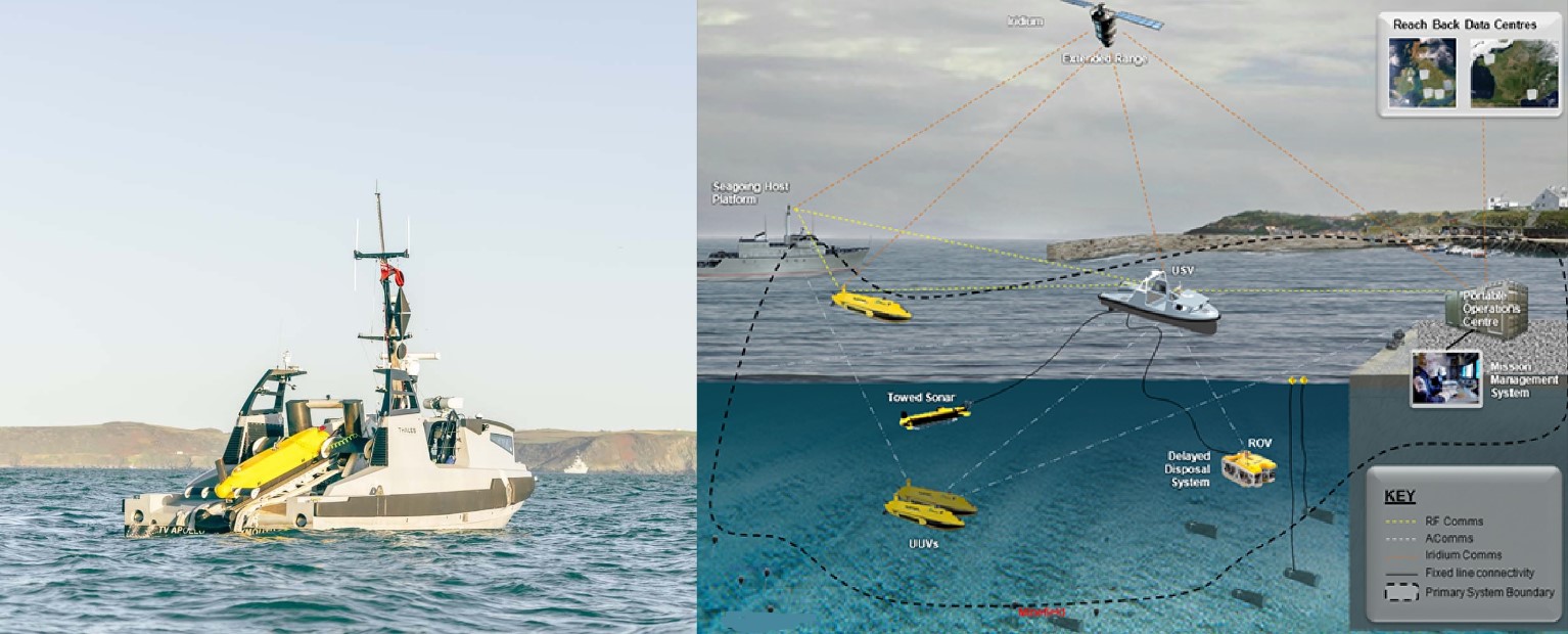 Thales Delivers Unmanned Mine-Clearing Ops Center to French Navy