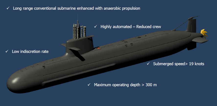  Spain's S-80 Plus-class Submarine Bid for Indian Navy Project-75I Contract