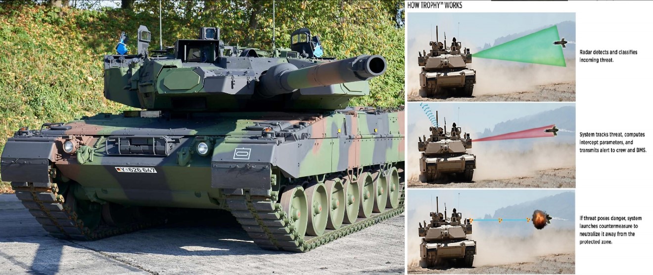 Germany Unveils Advanced Leopard 2 Tank Equipped With Trophy Active Protection System