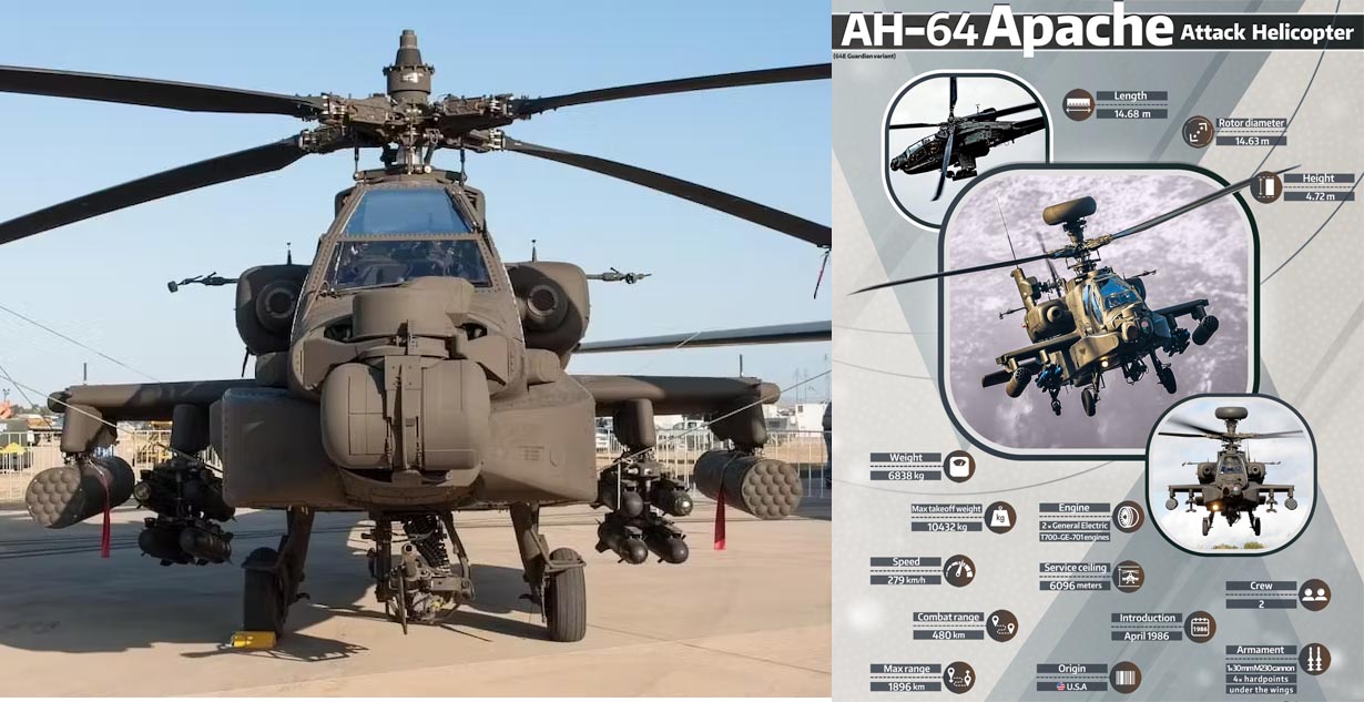 Israel Wants Additional Apache Helicopters from US for Use Against Hamas